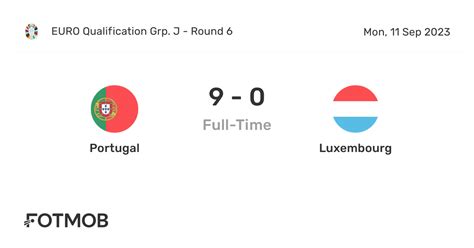 resultat portugal luxembourg|Portugal vs Luxembourg live score, H2H and lineups 